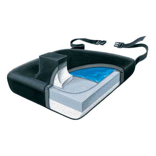 Level Leg Abductor Cushion Image Product Image